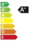 Energie